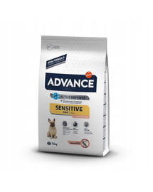 ADVANCE Mini Sensitive 7,5kg für kleine Hunderassen mit Nahrungsmittelunverträglichkeiten
