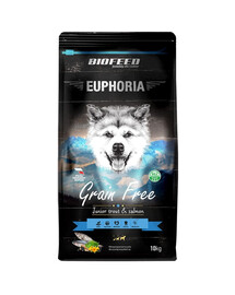 BIOFEED EUPHORIA Gluten Free Forelle & Lachs Mono-Protein für junge Hunde mittlerer und großer Rassen 10 kg