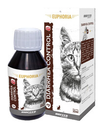 BIOFEED EUPHORIA Diarrhea Control 30 ml Durchfallmittel für Katzen
