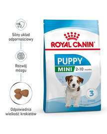 ROYAL CANIN Mini Puppy / Junior Trockenfutter für Welpen kleiner Rassen im Alter von 2 bis 10 Monaten 12x800 g