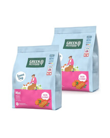 GREEN PETFOOD InsectDog Mini getreidefreies Futter mit Insektenprotein für kleine adulte Hunde  2x900g