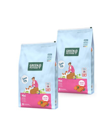 GREEN PETFOOD InsectDog Mini getreidefreies Futter mit Insektenprotein für kleine adulte Hunde 2x7,5kg