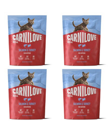 CARNILOVE Active Trockenfutter mit Lachs und Pute für Kätzchen aller Rassen getreidefrei 4x400 g