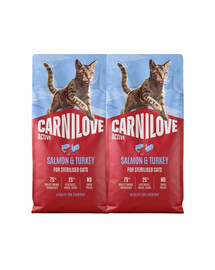 CARNILOVE Active Trockenfutter mit Lachs und Pute für sterilisierten Katzen getreidefrei 2x6 kg