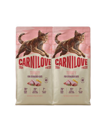 CARNILOVE True Fresh Trockenfutter mit Pute für kastrierte Katzen getreidefrei 2x6 kg