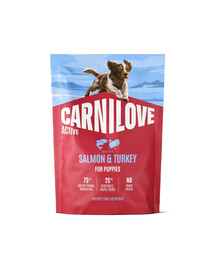 CARNILOVE Active Puppies Trockenfutter Lachs und Truthahn für Welpen getreidefrei 1,5 kg