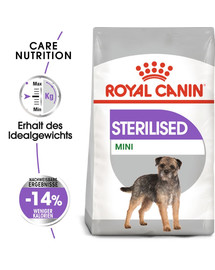 ROYAL CANIN STERILISED MINI Trockenfutter für kastrierte kleine Hunde 8 kg