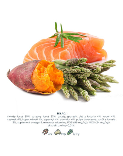 PAKA ZWIERZAKA Lachs mit Süßkartoffeln 2 kg
