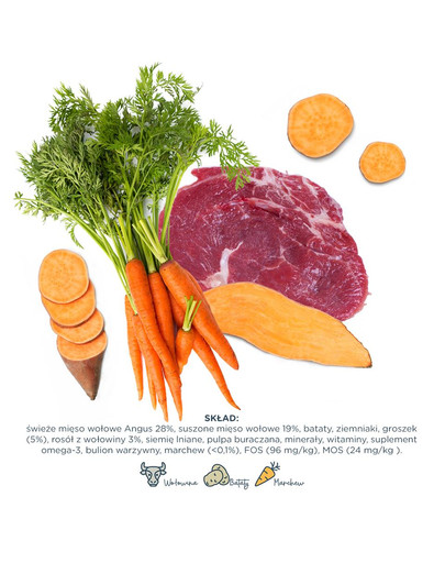 PAKA ZWIERZAKA Angus Rind 2 kg