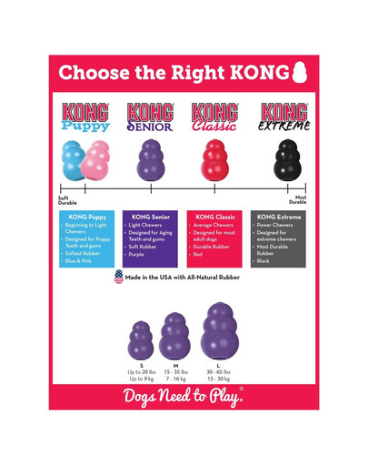 KONG Senior M