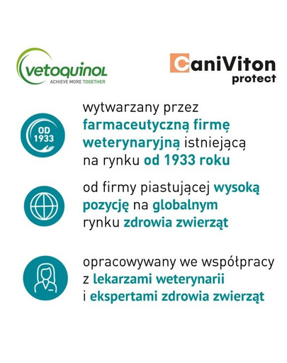 VETOQUINOL Caniviton protect 30 Tabletten