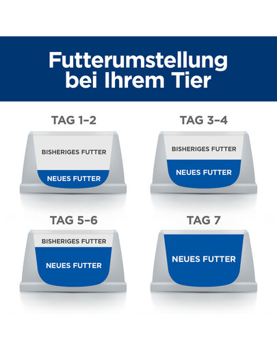 HILL'S rescription Diet Feline i/d 8 kg Futter für Katze mit Verdauungsproblemen