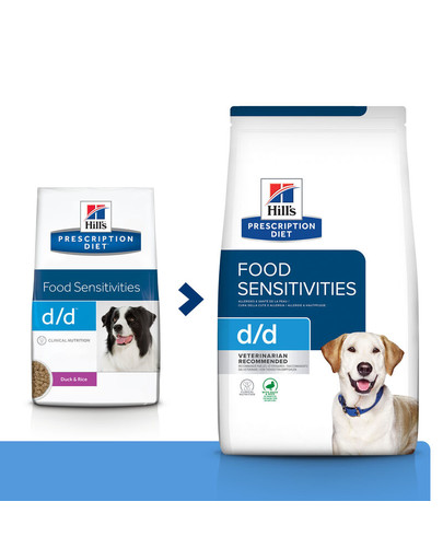 HILL'S Prescription Diet d/d Hundefutter mit Ente und Reis 12 kg