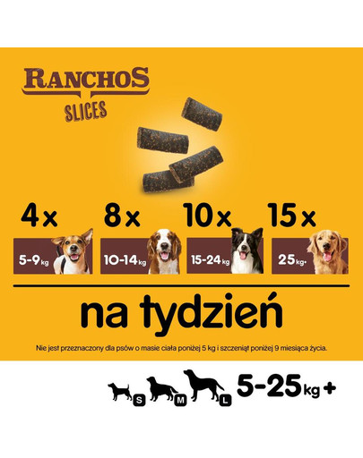 PEDIGREE Ranchos Slices mit 100% natürlichem Rind 8 x 60g