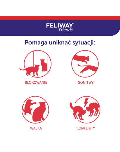 FELIWAY Friends Diffusor + Pheromonkartusche für Konflikte zwischen Katzen
