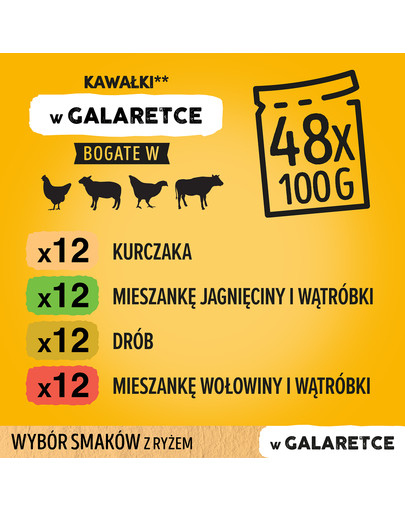 PEDIGREE Vital Protection Portionsbeutel Multipack Junior mit 4 Varietäten in Gelee 48 x 100g