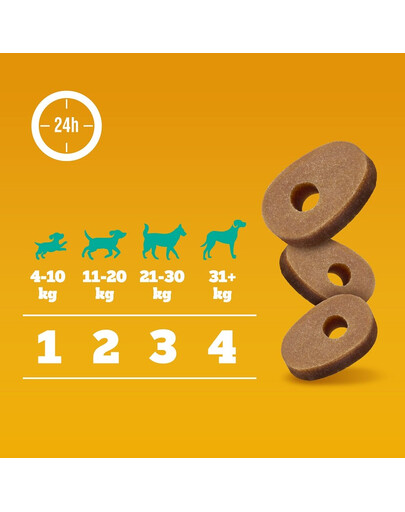 PEDIGREE Multivitamins Immunsystem 180g: Ergänzungsfutter für erwachsene Hunde mit Huhn
