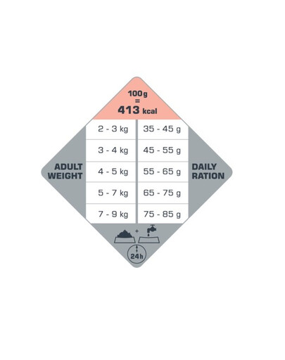 VERSELE-LAGA Opti Life Cat Adult Sensitive Salmon 7.5 kg für empfindliche erwachsene Katzen