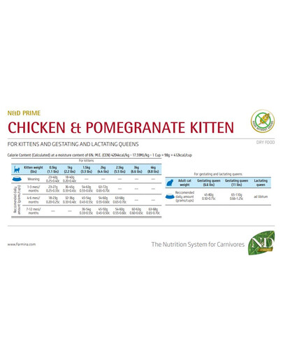 FARMINA N&D Cat Chicken & Pomegranate Kitten 1.5 kg