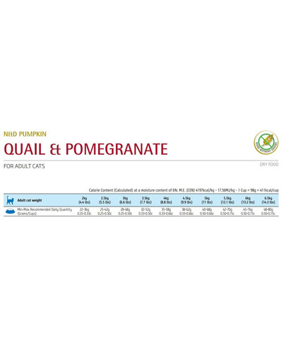 FARMINA N&D Pumpkin Quail & Pomegranate Adult Cat 300 g
