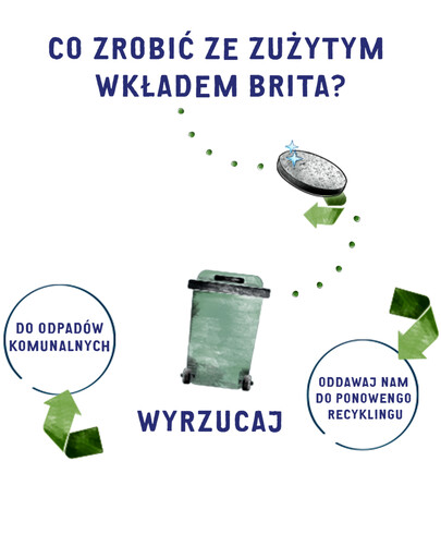 BRITA Trinkflasche Fill & Go Activ 0,6l limon
