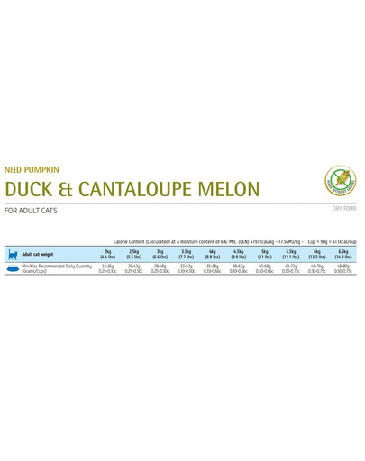 FARMINA N&D Pumpkin Duck & Cantaloupe Melon Adult Cat 300 g