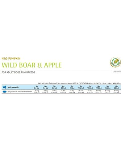 FARMINA N&D Pumpkin Boar & Apple Adult Mini 7 kg