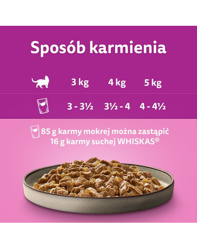 WHISKAS Adult 40x85g Poultry Flavours - Katzenfutter in Gelee (Huhn, Ente, Geflügel, Pute)
