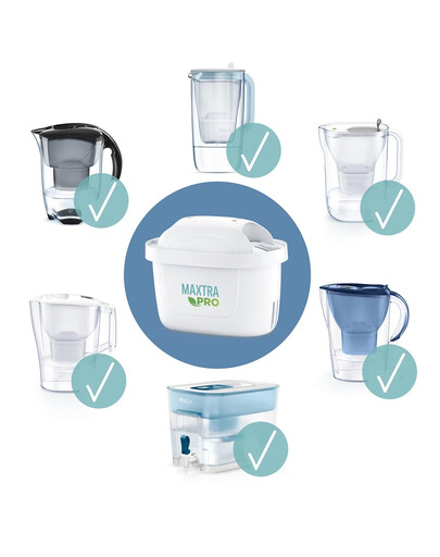 BRITA MAXTRA PRO Pure Performance 3+1 Wasserfilter (4 Stück)