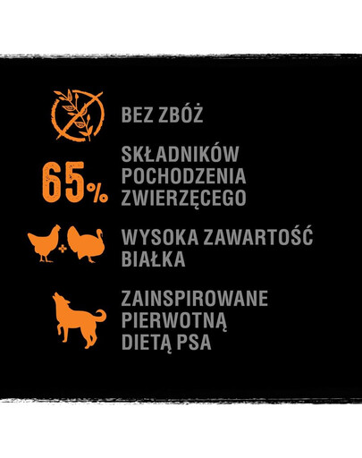 CRAVE Hühner- und Truthahnpastete (getreidefreies Nassfutter für ausgewachsene Hunde) 400 g