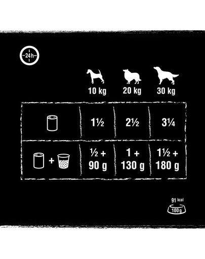 CRAVE Hühner- und Truthahnpastete (getreidefreies Nassfutter für ausgewachsene Hunde) 400 g
