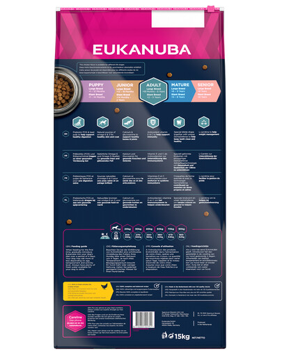 EUKANUBA Adult Large Breeds reich an frischem Huhn 15kg