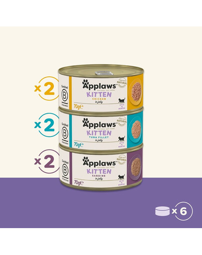 APPLAWS Nassfutter Dose Multipack für junge Katzen 6 x 70 g