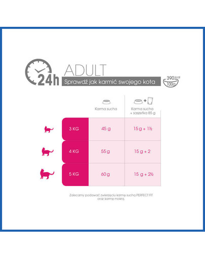 PERFECT FIT Adult reich an Rindfleisch 750g