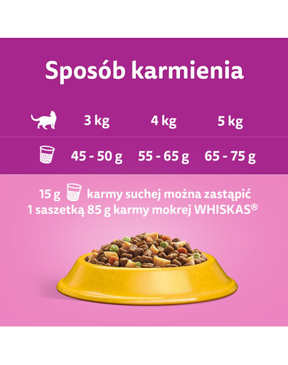 WHISKAS Adult 1,9 kg Trockenvollnahrung für ausgewachsene Katzen mit leckerem Thunfisch