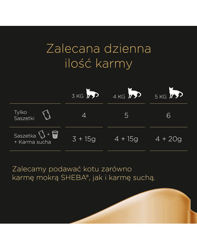 SHEBA Fresh & Fine 6x50g: Nassvollnahrung für adulte Katzen mit Huhn und Truthahn in Sauce