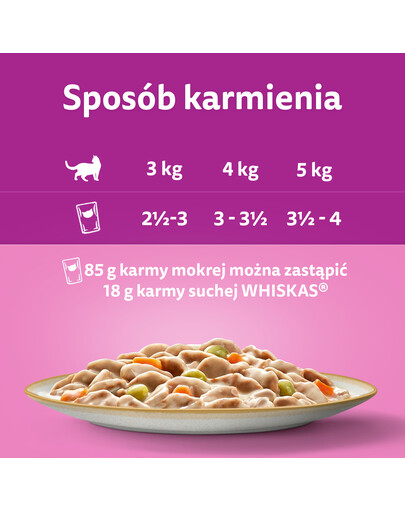 WHISKAS Tasty Mix Cremige Variationen mit Huhn, Lamm und Pute in Sauce 12x85g