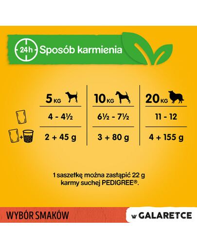 PEDIGREE Adult Mix 4x100g: Nassfutter für adulte Hunde mit Rindfleisch und Leber und mit Geflügel, in Gelee