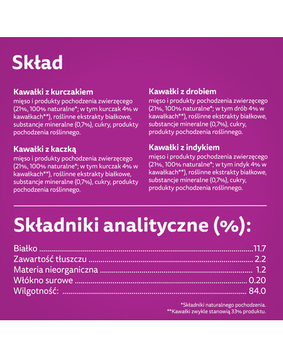 WHISKAS Adult 12x85g: Nassfutter für adulte Katzen mit Huhn, Pute, Geflügel und Ente in Gelee