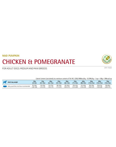 FARMINA N&D Pumpkin Chicken & Pomegranate Adult Medium & Maxi 12 kg