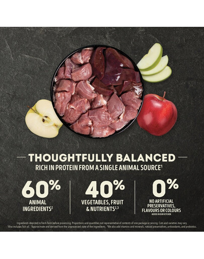 ACANA Grass-Fed Lamb Jagnięcina 17 kg