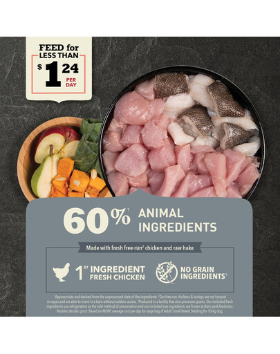 ACANA Adult Small Breed Dog 2 kg