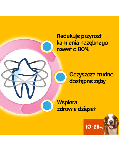 Dentastix 77 g