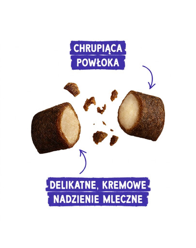 SANABELLE Milk Pillows 55g mleczne poduszeczki z kurczakiem, przysmak dla kota