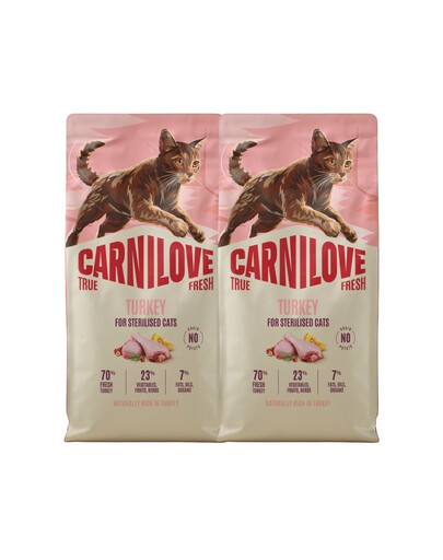 CARNILOVE True Fresh Trockenfutter mit Pute für kastrierte Katzen getreidefrei 2x6 kg
