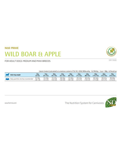 FARMINA N&D Prime Dog Adult Medium & Maxi Wild boar & apple 12 kg