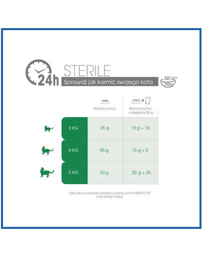 PERFECT FIT Sterile 1+ reich an Hühnerfleisch 750g