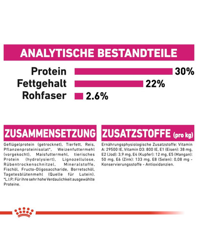ROYAL CANIN EXIGENT MINI Trockenfutter für wählerische kleine Hunde 3 kg
