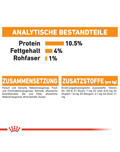 ROYAL CANIN Intense Beauty Katzenfutter nass in Gelee für schönes Fell 85 g