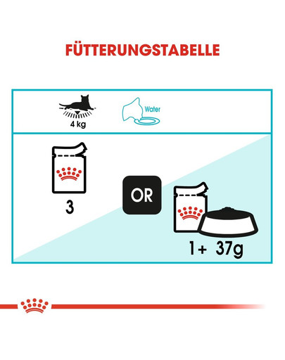 ROYAL CANIN Urinary Care Katzenfutter nass für gesunde Harnwege 85 g